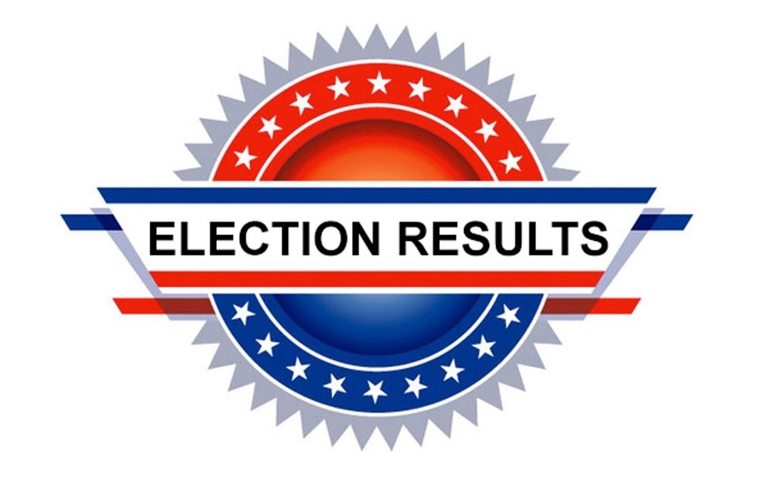 election-results final