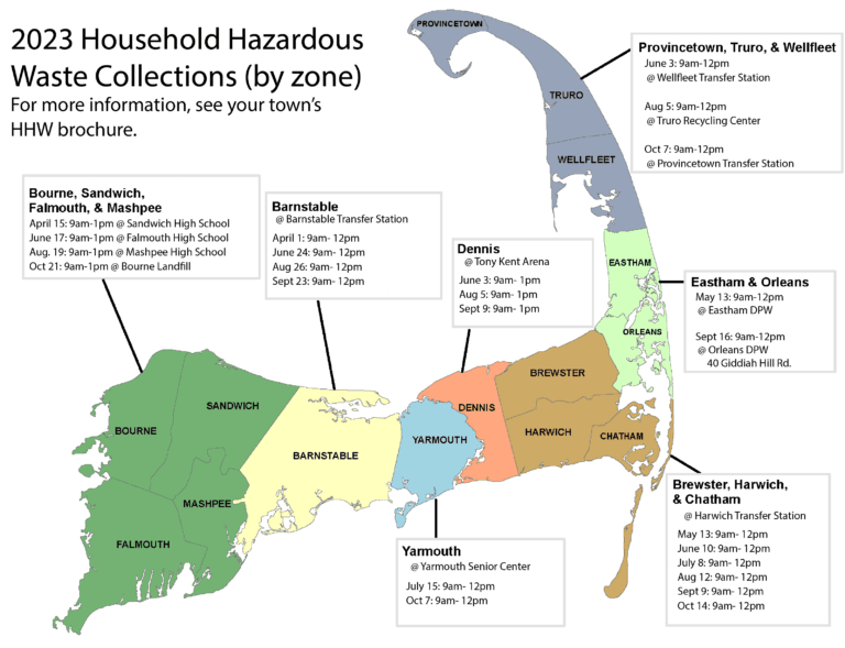 color block map of cape cod by town with dates