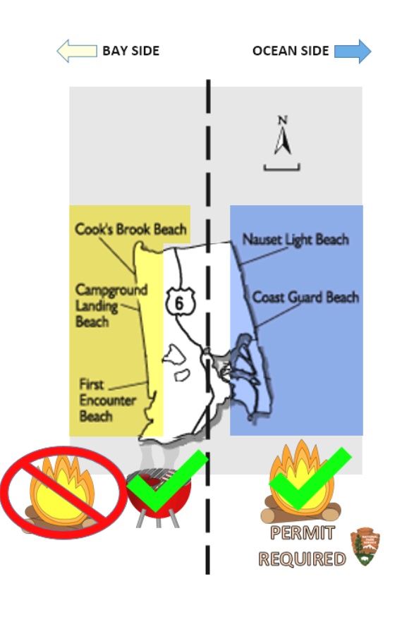 Beach fire location diagram