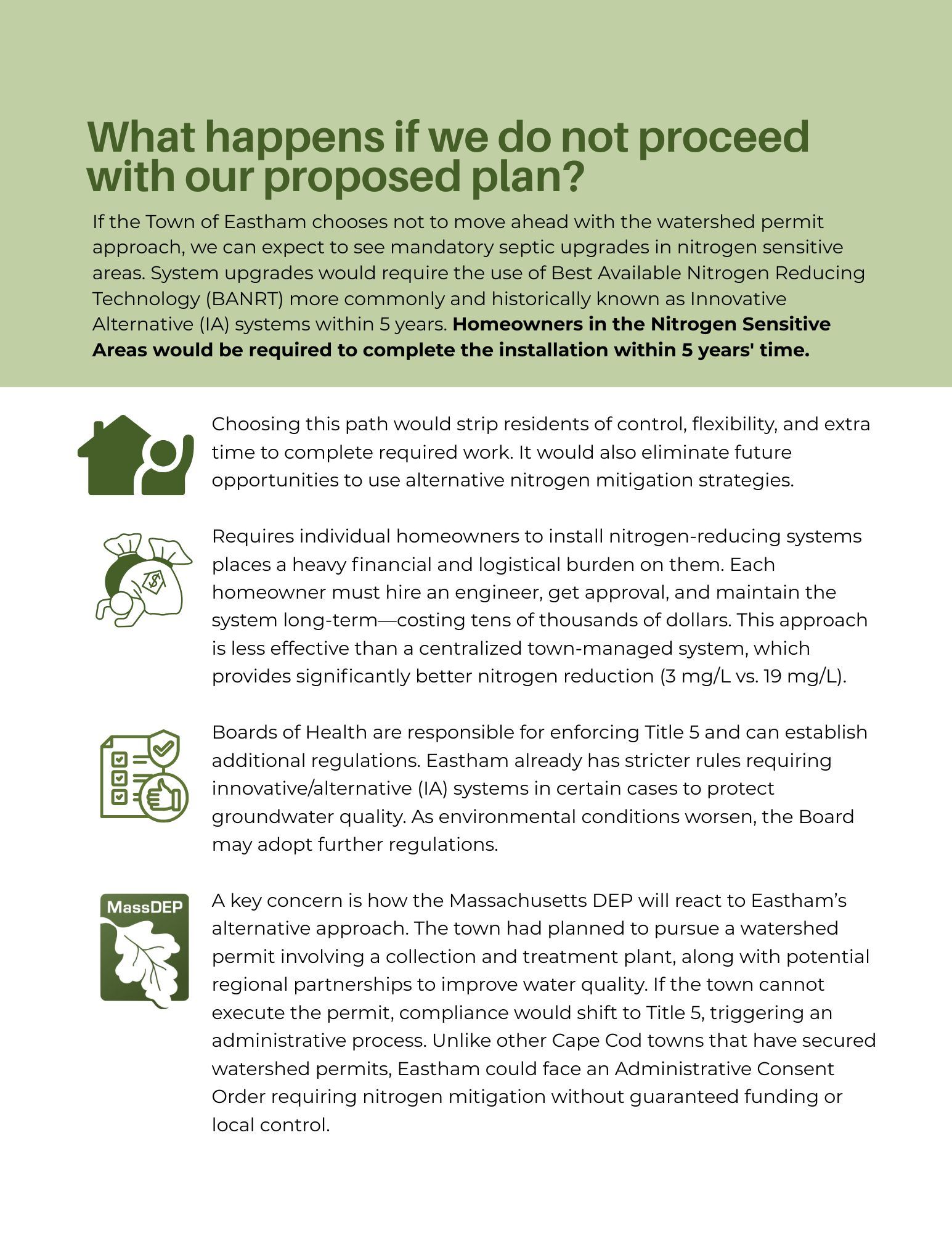Updated Wastewater Book for Warrant (1)